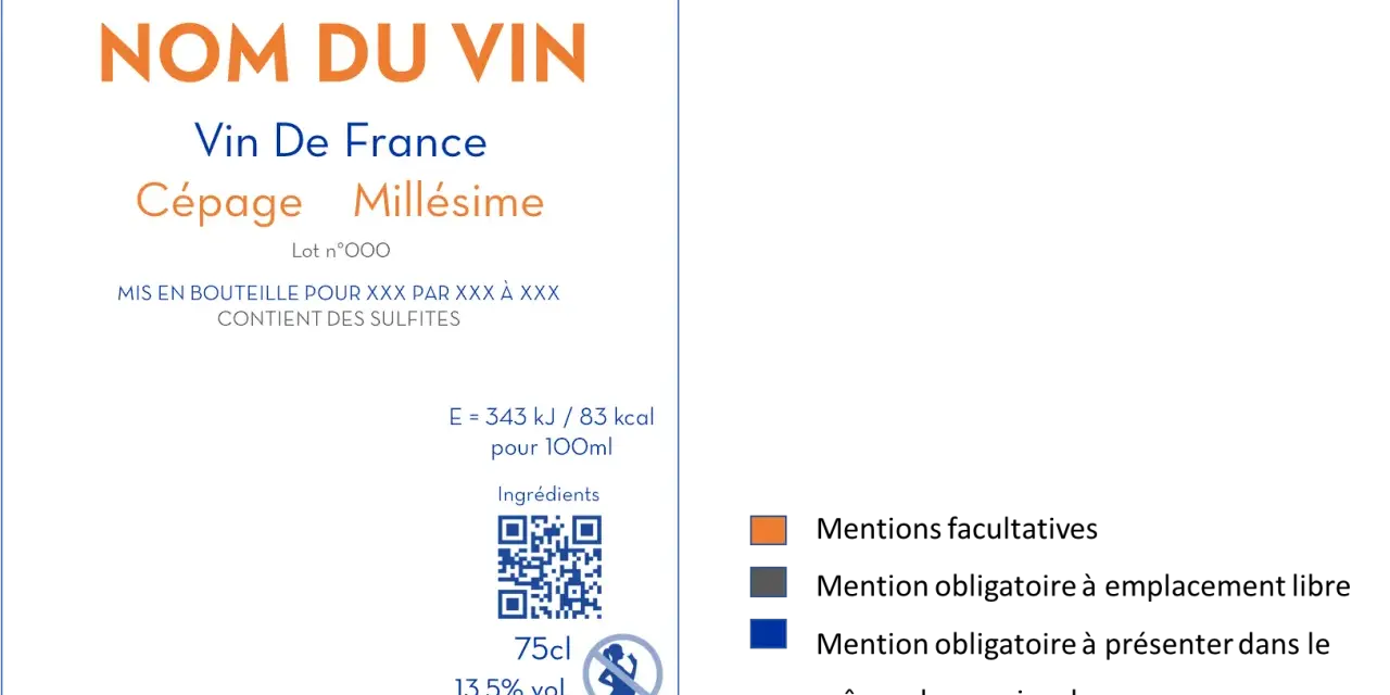Étiquette de vin "Nom du Vin", Vin de France, Cépage Millésime. Une promesse de bon vin à déguster. Contient des sulfites.