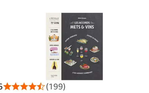 Fiche technique : Les accords mets & vins, avec illustrations de plats et verres de vin.