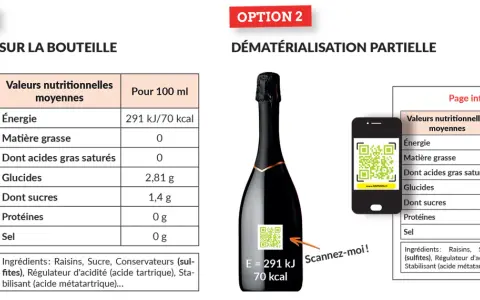 Bouteille de vin noir avec étiquette nutritionnelle et QR code. Didier Chopin, un nom associé à cette boisson.