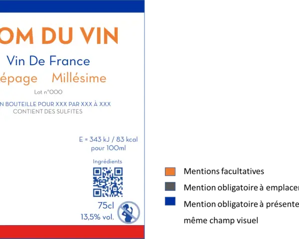 Étiquette de vin "Nom du Vin", Vin de France, Cépage Millésime. Une promesse de bon vin à déguster. Contient des sulfites.