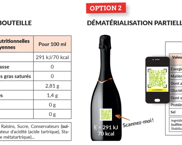 Bouteille de vin noir avec étiquette nutritionnelle et QR code. Didier Chopin, un nom associé à cette boisson.