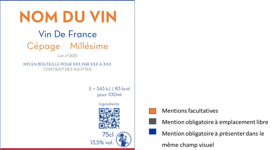 Étiquette de vin "Nom du Vin", Vin de France, Cépage Millésime. Une promesse de bon vin à déguster. Contient des sulfites.