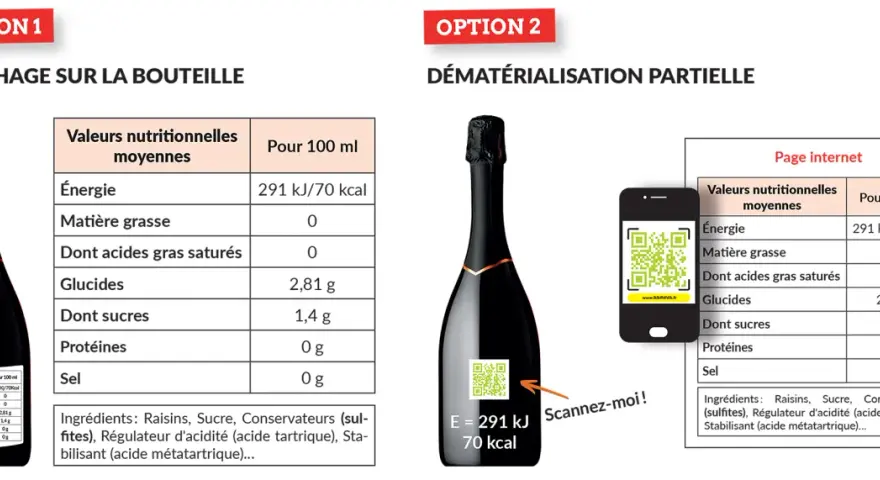 Bouteille de vin noir avec étiquette nutritionnelle et QR code. Didier Chopin, un nom associé à cette boisson.